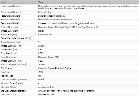 Juego de 8 bujías Champion cobre para 1932 PACKARD MODELO 904 Foto 3 de 3