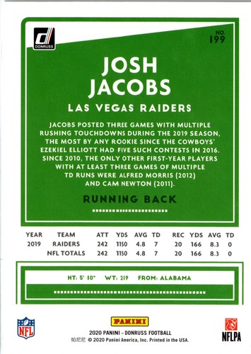 Josh Jacobs 2020 Donruss #199 Las Vegas Raiders Near Mint or Better - Picture 2 of 2