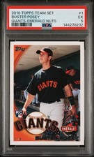 Buster Posey Rookie Cards Checklist and Autograph Buying Guide 23