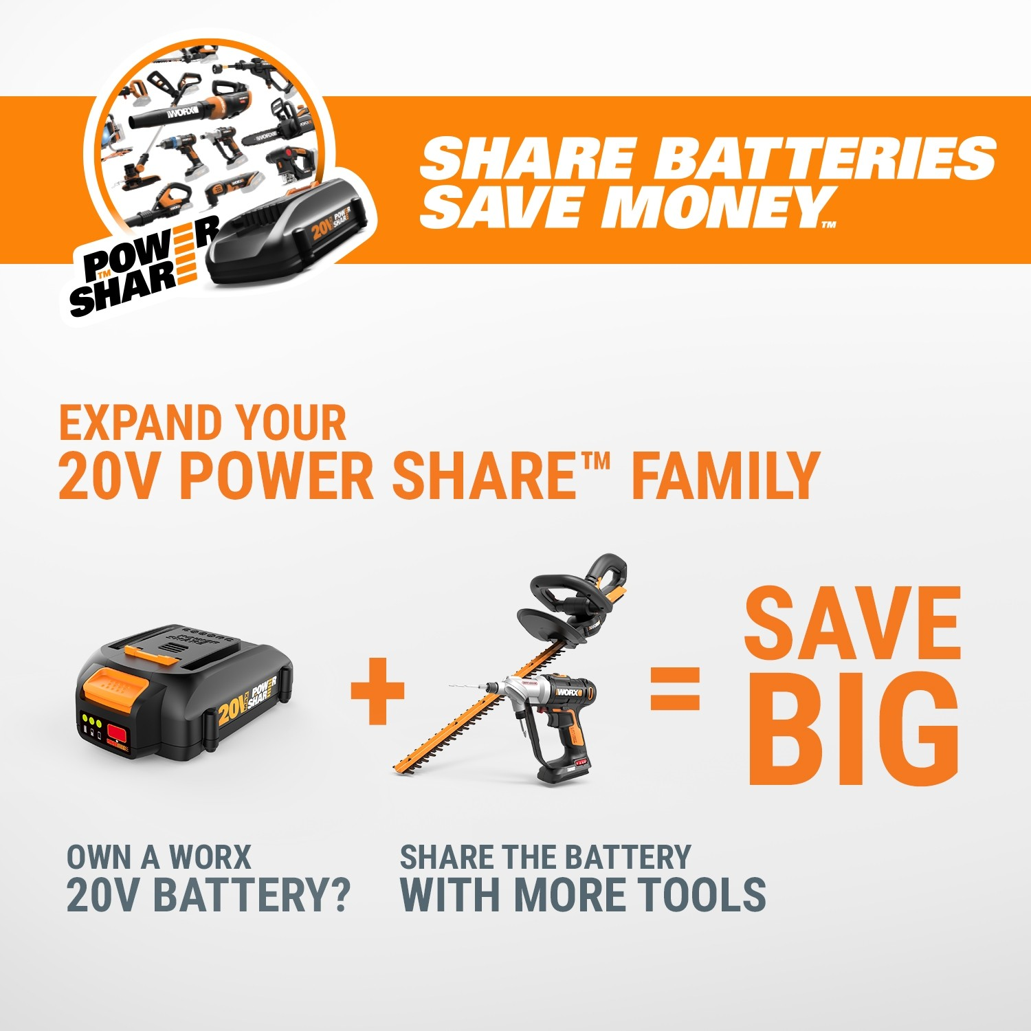 worx power share gt revolution wg170