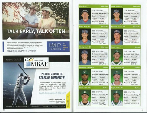 2019 Florida State League All-Star Minor League Baseball Program Royce Lewis +++ - Picture 7 of 10