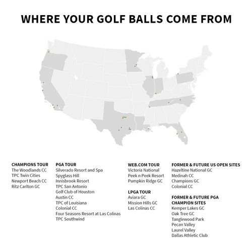 Titleist Pro V1 RIGHT STAR Golf Balls, Rare, Tour Players Secret, 12 Golf Balls - Picture 6 of 8