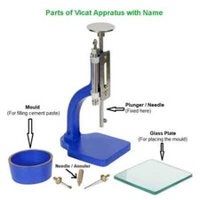 Vicat Needle Test Apparatus Lab Scientific for Instruments Surveying Equipment
