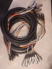 Two 8ch 10ft. female XLR to Male RCA