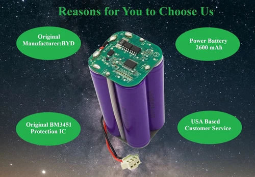 Batería para Eufy RoboVac 11/11S/11S Max/12/15C/15T/15C Max/30/30C con tornillo EE. UU. - Imagen 5 de 9