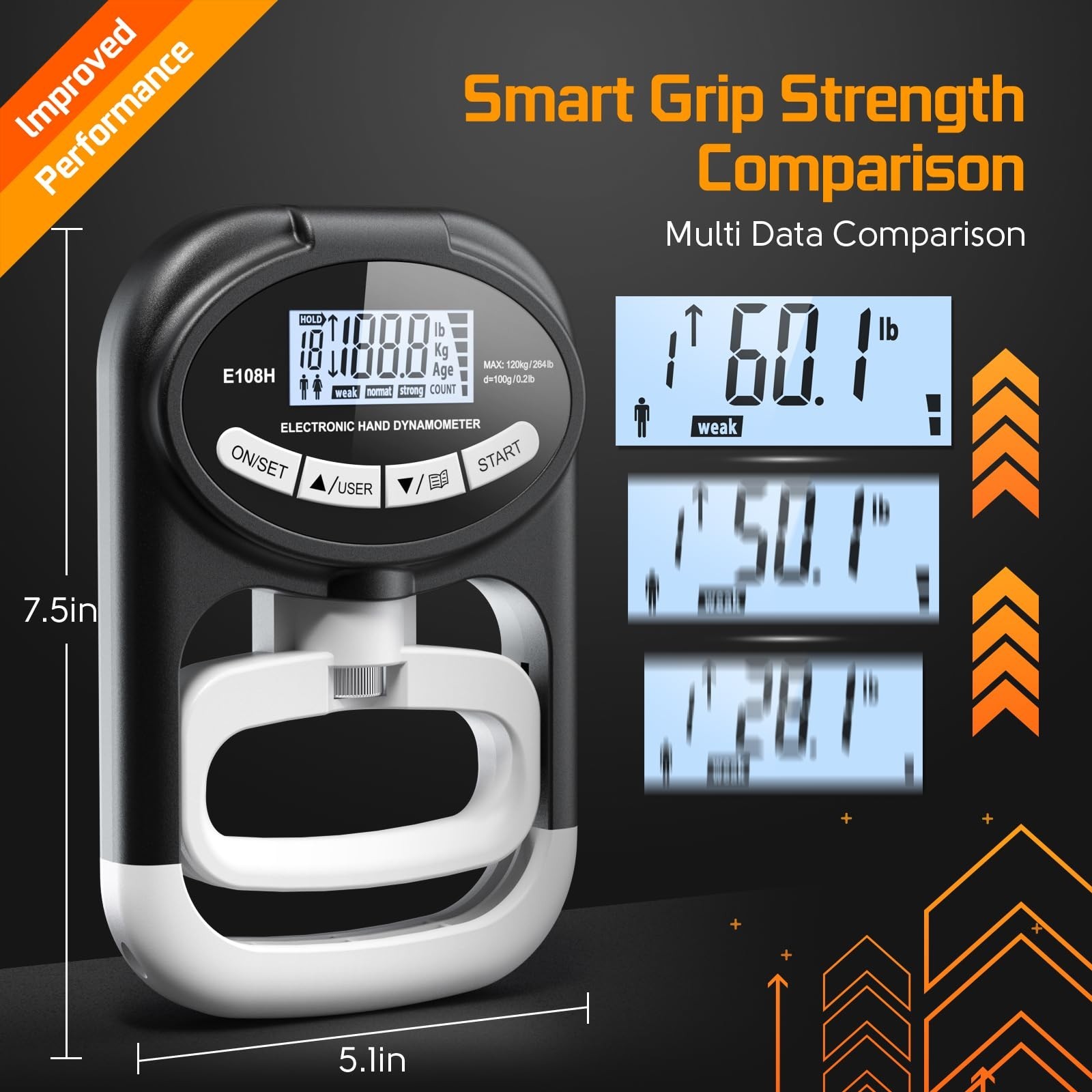 Grip Strength Tester Trainer Dynamometer - Hand Grip Dynamometer with Hand gr...