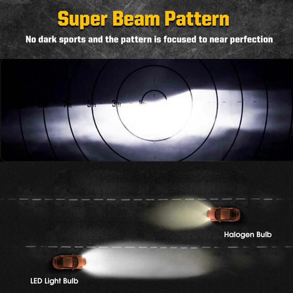 LED Headlight Fog Light 880 H4 H7 H11 H8 H13 9008 9004 9005 9145 9006 9007 9012 - Image 4 of 4