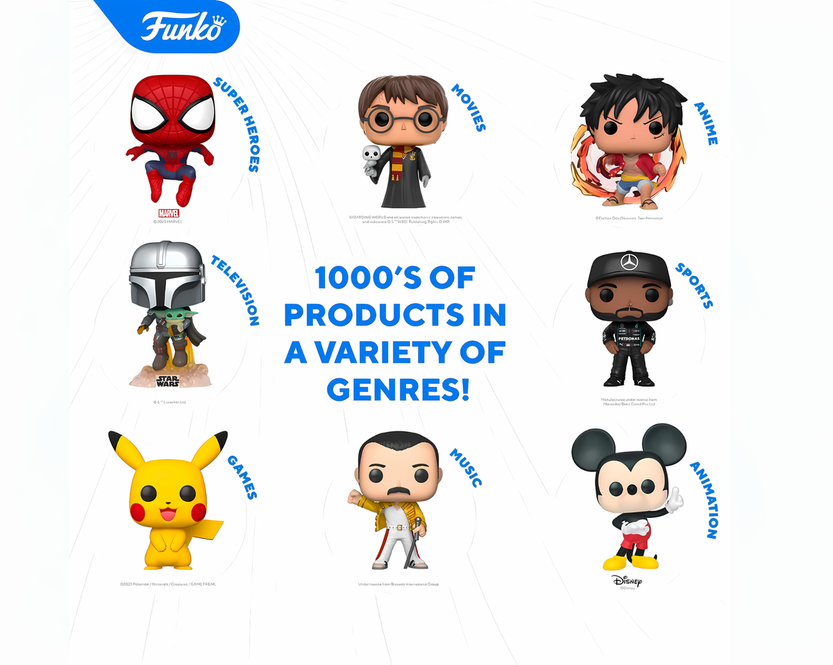 Star Wars Funko POP 500 Jar Jar Binks Clone Wars GAMESTOP