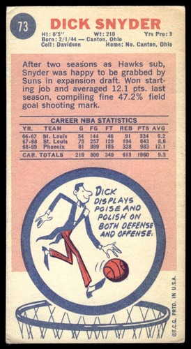 1969-70 Topps Dick Snyder Seattle SuperSonics #73 - Imagen 2 de 2