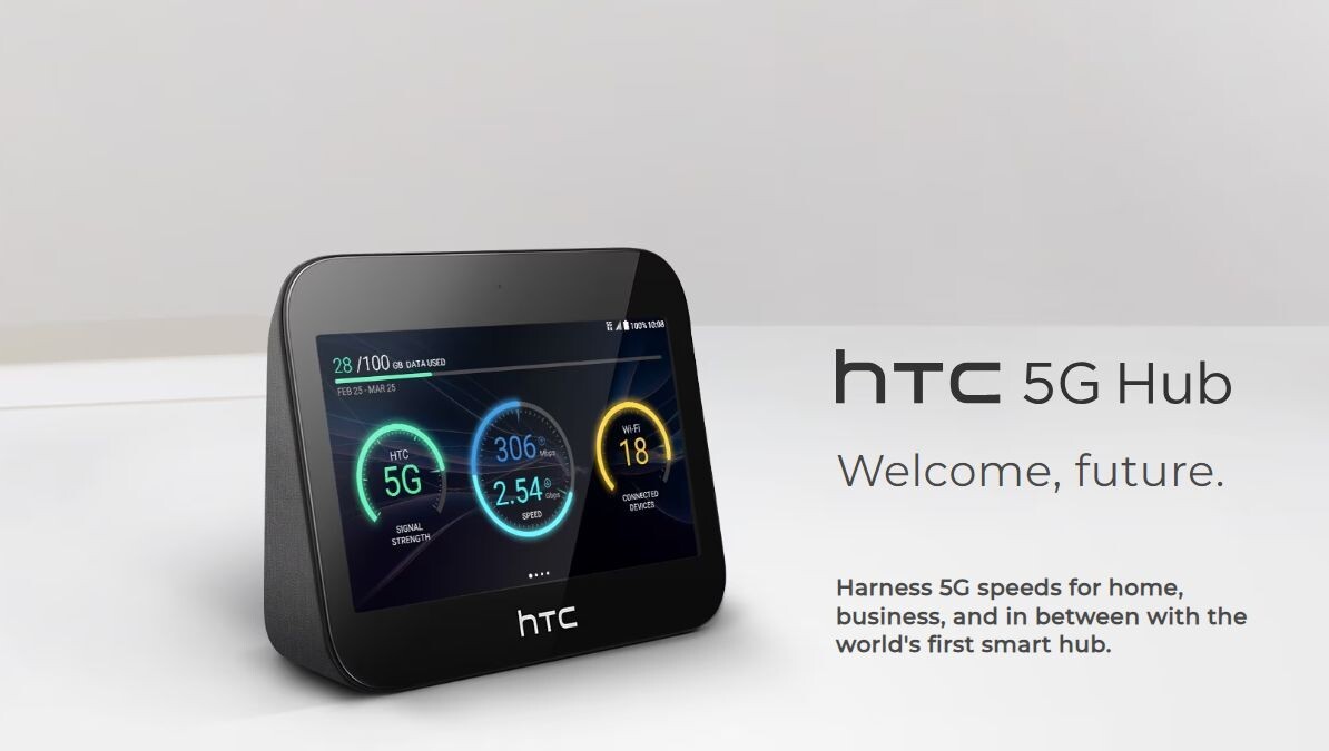 HTC 5G HUB MOBILE BROADBAND Modem / Router Unlocked Global Version | eBay