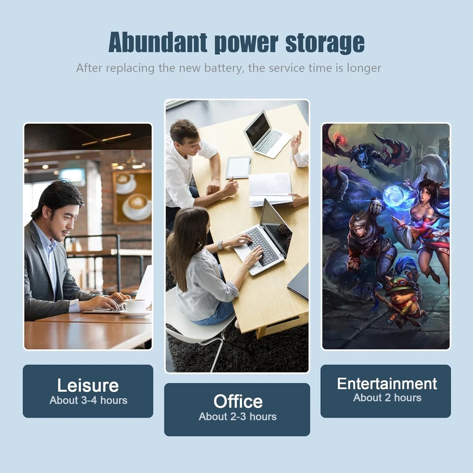 WDX0R WDXOR Battery For Dell Inspiron 13 15 5000 7000 Series Latitude 3480 3580 - Image 3 of 3