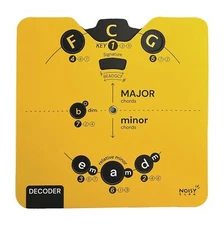 Card Circle of Fifths Melody Tool for Musicians -All-in-One Music Theory Aid
