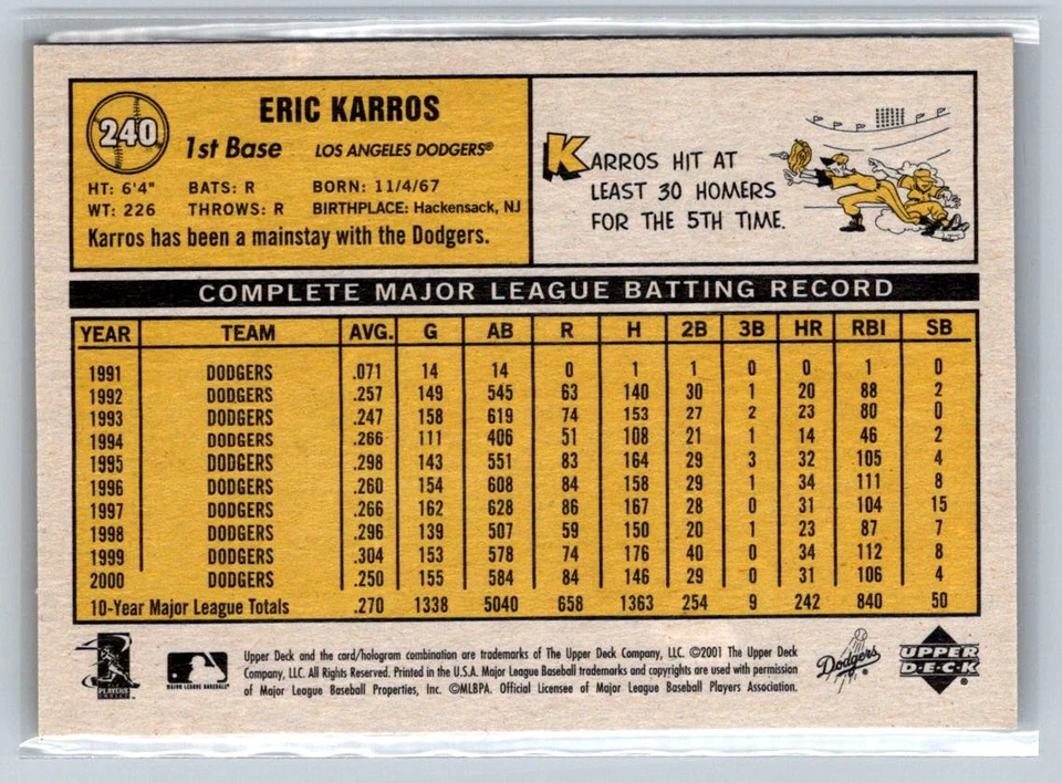 2001 Upper Deck Vintage #240 Eric Karros MLB Los Angeles Dodgers - Image 2 of 2