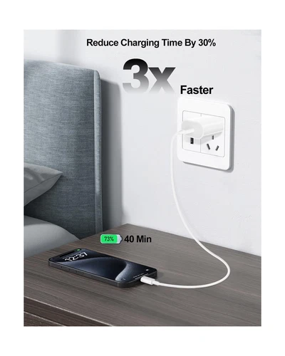 20W USB C Fast Charger for iPhone 15/15 Pro Max, iPad Pro 12.9/11 inch, iPad - Picture 4 of 8