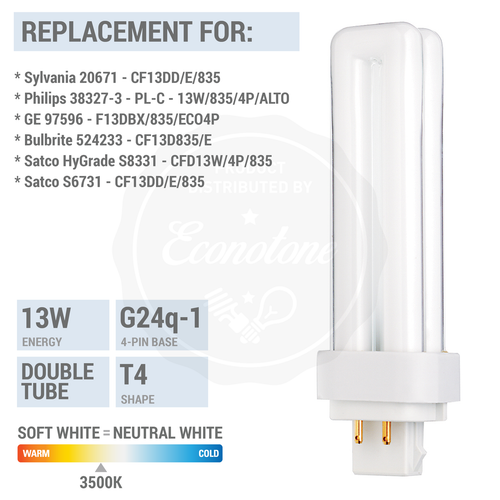 Pack REPLACES PHILIPS 383273 13W/835/4P/ALTO Double Tube 4-Pin G24Q-1 Soft White - Picture 4 of 5