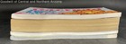 Lot Of 4 Garfield Comic Books Fat Cat 3- Pack/Feed The Kitty / — photo 1