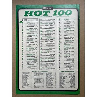 BILLBOARD HOT 100 CHART SEPTEMBER 24TH 1966 C POSTER SIZED original USA singles 