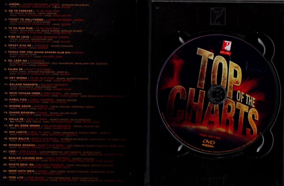 Www Tubidy Mobi Tubidy Mp3 Mobile Search Engine Mp3 Songs My