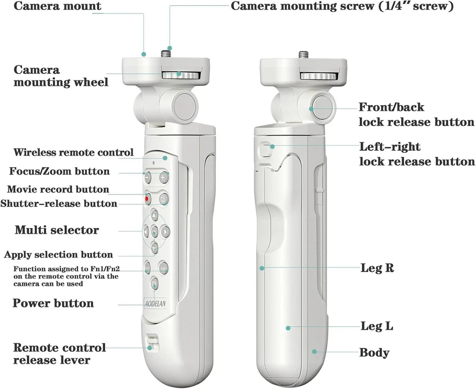 Wireless Tripod Grip Camera Remote Control for Nikon Z50 Z30 COOLPIX B600 P1000 - Image 2 of 4