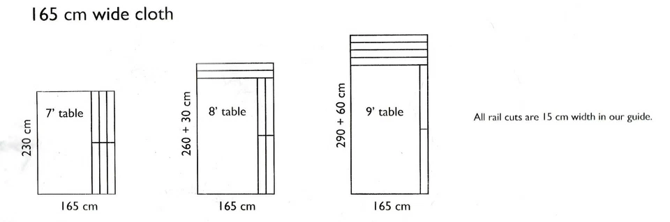 Pool Billard Tuch Billardtuch EUROSPEED 45 - 7,8,9 ft Billardtische inkl Banden - Bild 2 von 2