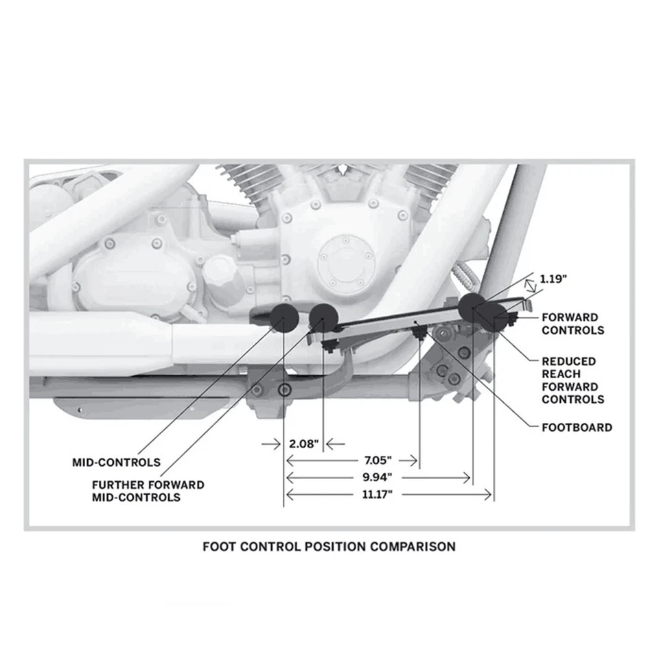 Kit adaptador control delantero alcance reducido para Harley Davidson Dyna FXD FXDWG nuevo Foto 2 de 4
