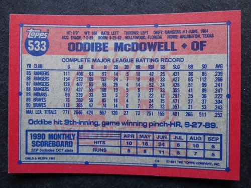 1991 Topps Desert Shield Baseball Cards Complete Your Set U Pick List 401-600 - Picture 213 of 309