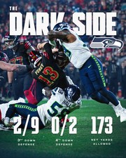 Seattle Seahawks NFC West Champions 2025 Defensa "El Lado Oscuro"