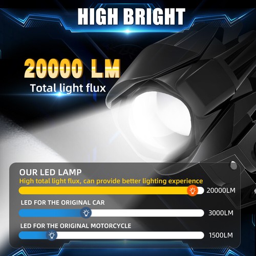 2X 3"inch LED Driving Work Light Fog Spot Pod offroad SUV UTV Truck White/Yellow - Picture 11 of 16