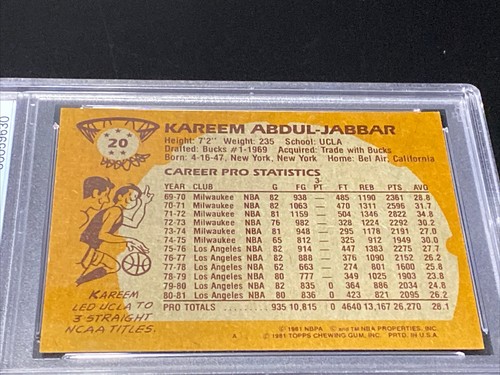 1981 Topps #20 KAREEM ABDUL-JABBAR Vintage Basketball Card PSA 8 Lakers MVP HOF - Picture 2 of 2