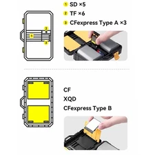 Portable Camera Battery Memory Card Storage Case Box for Outdoor Photography