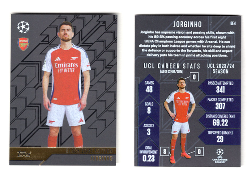 2024-25 Topps Match Attax – Black Edge Edition – PICK YOUR BLACK EGDE CARD - Picture 5 of 9