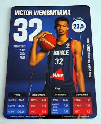 Karte SLAM DECK ROOKIE CARD RC Victor WEMBANYAMA Team France Basketball