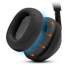 Sony WH-1000XM6 Earpad Sweat Covers   WC SweatZ XM6