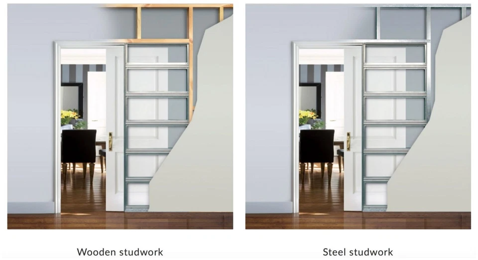 Eclisse EKQ3684 Sistema de Puerta de Bolsillo Kit de Marco de Acero para 36" x 84" - Plateado Foto 4 de 4