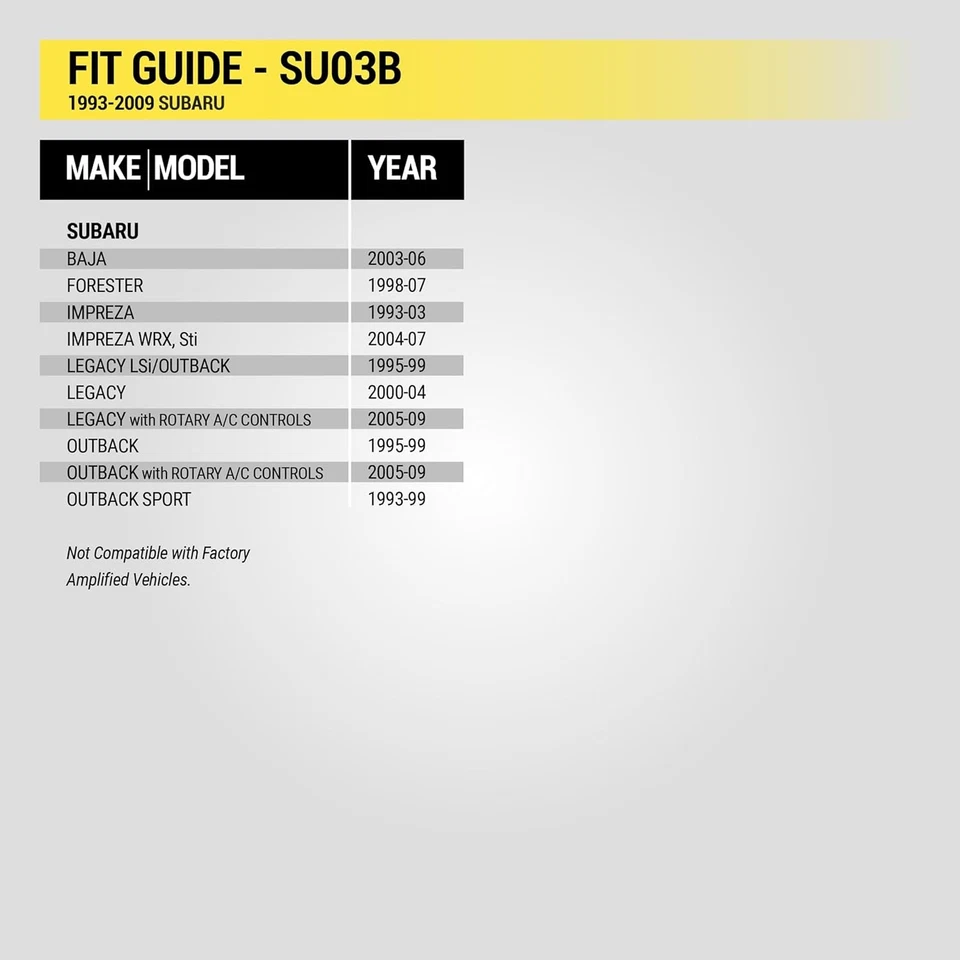 Arnés de cableado de radio de coche Scosche SU03B compatible con Select 1993-2009... Foto 4 de 4