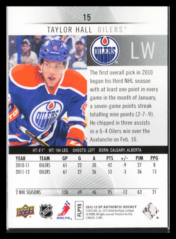 2012-13 SP Authentic Hockey Taylor Hall #15 - Image 2 of 2