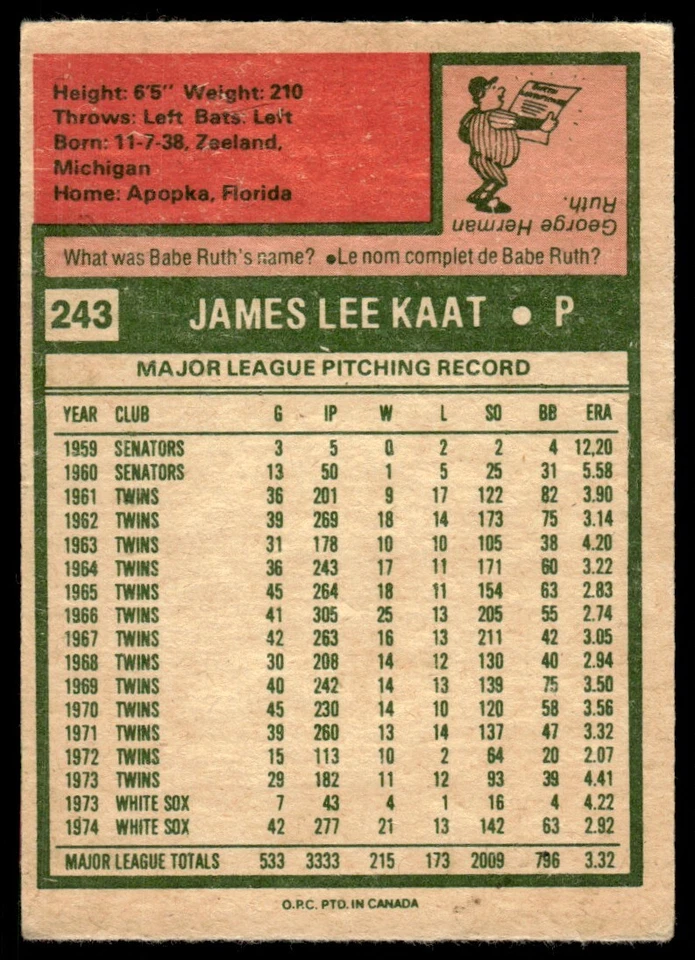 2009 O-Pee-Chee JIM KAAT #243 - Image 2 of 2