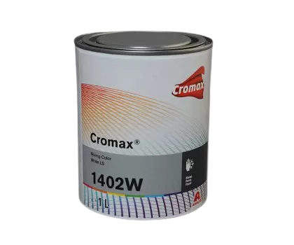 Dupont paint 2024