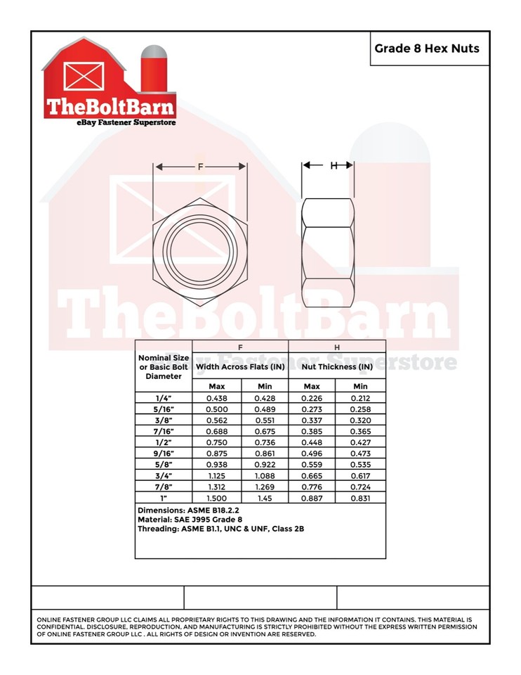 TheBoltBarn 1/4-20 Grade 8 Finished Hex Nuts - Zinc Yellow Coarse Thread (Sold Individually)