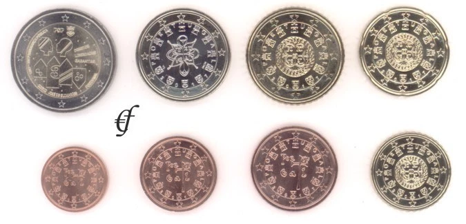 2 EURO PORTUGAL 2018 "INCM" - EURO MÜNZEN, EUROCOINS, EURO, 2 EU