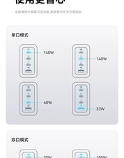 Anker Solo Wall Charger 140w