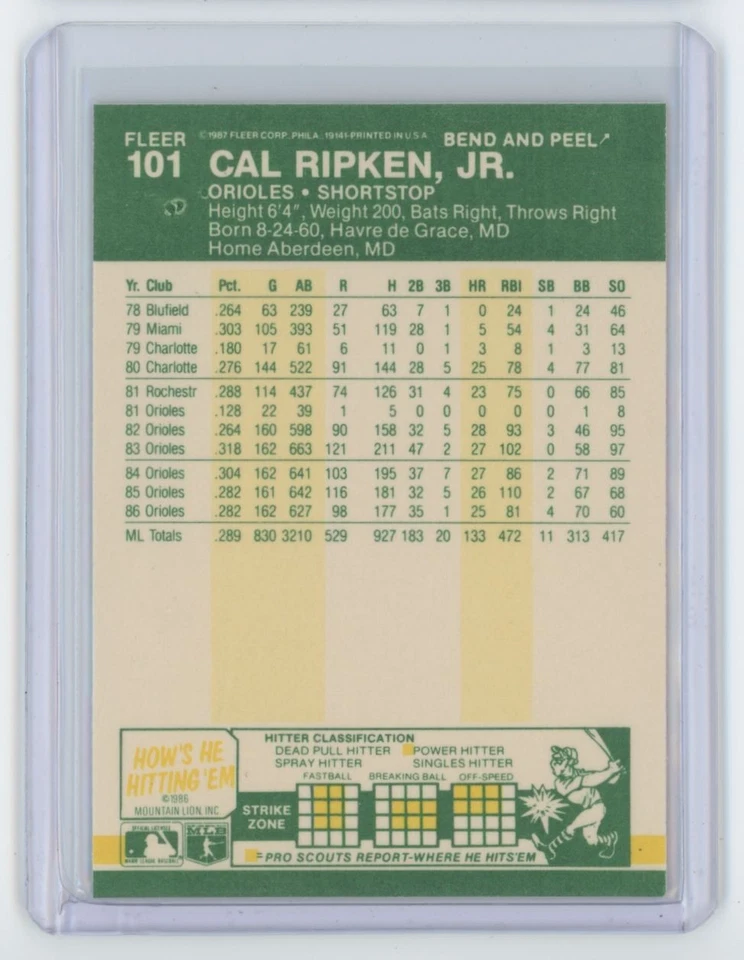 1987 Fleer Star Stickers Cal Ripken Jr. . Baltimore Orioles #101 - Image 2 of 2