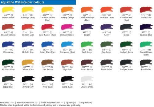 Daler Rowney Aquafine Water Colour Watercolour Paint Choose Tubes or Half Pans - Picture 2 of 3