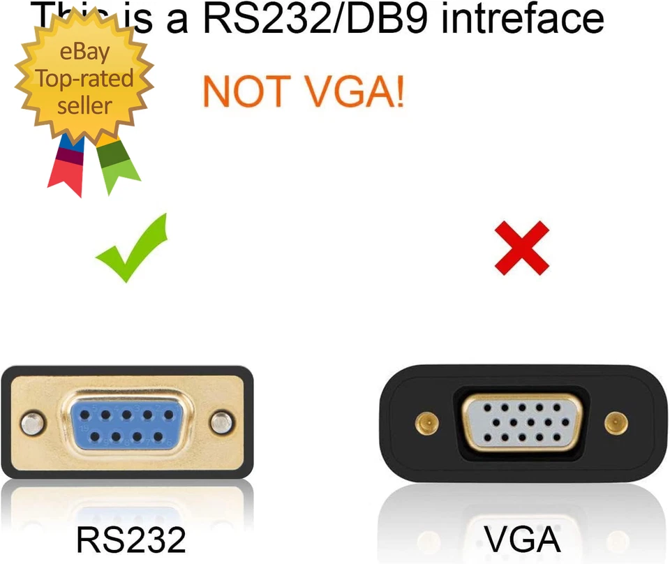 USB to RS232 Adapter with PL2303 Chipset, 6.6Ft USB 2.0 Male to RS232 Female - Image 2 of 4