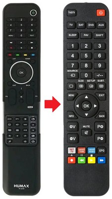 Fernbedienung passend für HUMAX DTT9300PVR | PVR-9150T | PVR-9200T