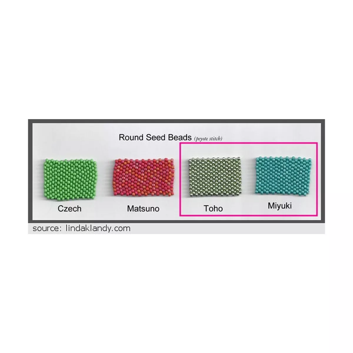 Wholesale toho 2024 seed beads