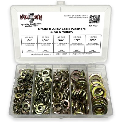 Types Of Split Lock Washers