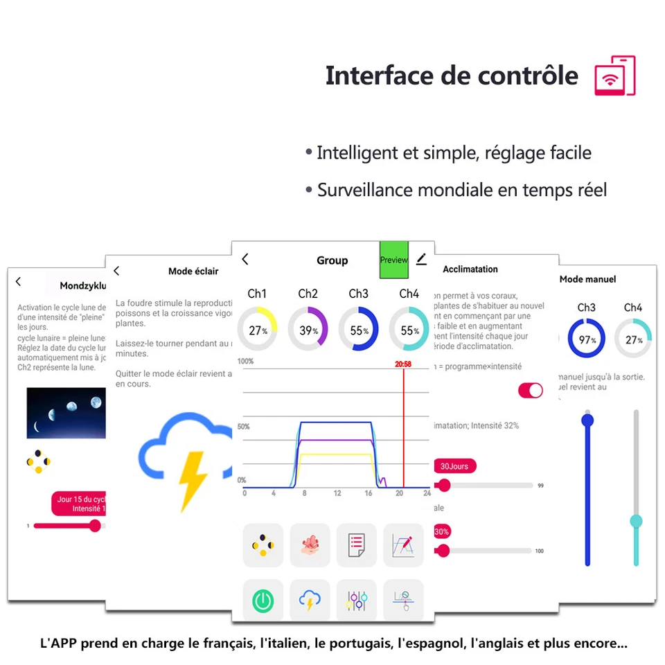 PopBloom marin led aquarium eclairage aquarium led reef coral lumière aquarium - Photo 3/4