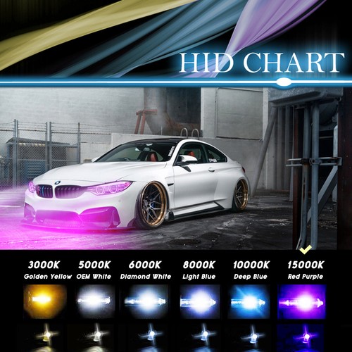 Autovizion Xenon Lights HID Kit H1 H3 H4 H7 H8 H9 H10 H11 9005 9006 5202 880 899 - Picture 12 of 14