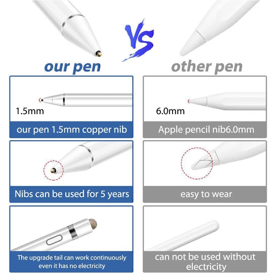 Stylus Pen Stift für Apple Pencil iPad Pro 9.7 10.5 12.9 Mini 1 2 3 4 Pro Air DE - Bild 2 von 4